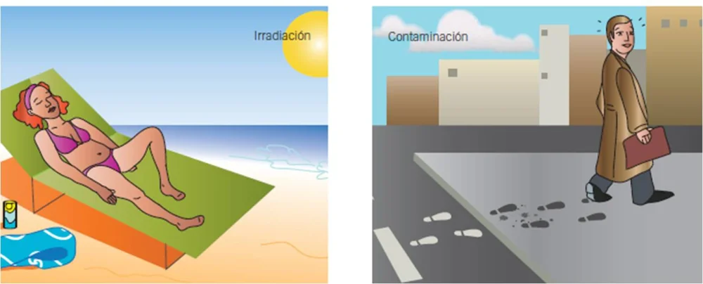 Diferencia entre irradiación y contaminación
