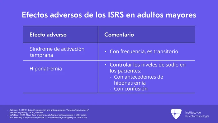 Diferencia entre IRSN e ISRS