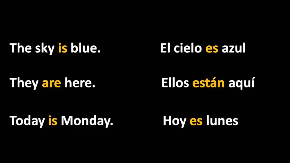 Diferencia entre Is y Are