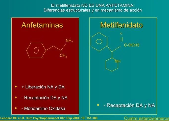Diferencia entre la metanfetamina y el metilfenidato