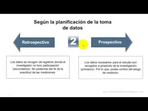 Diferencia entre retrospectivo y prospectivo