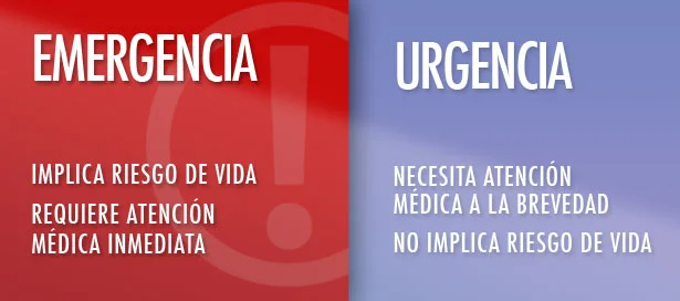 Diferencia entre urgencia y emergencia