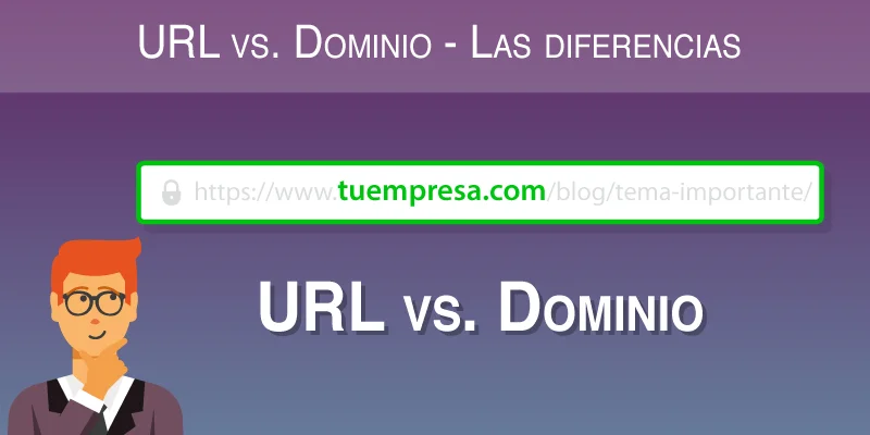 Diferencia entre URL y nombre de dominio