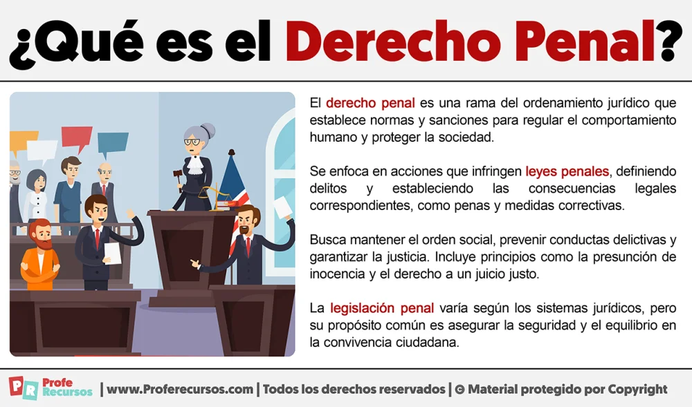 ¿Qué es el Derecho Penal?