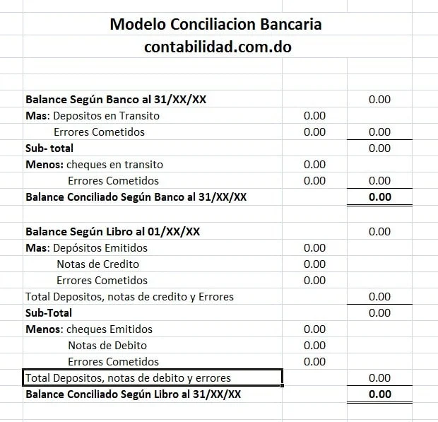¿Qué es el Estado de Conciliación Bancaria?