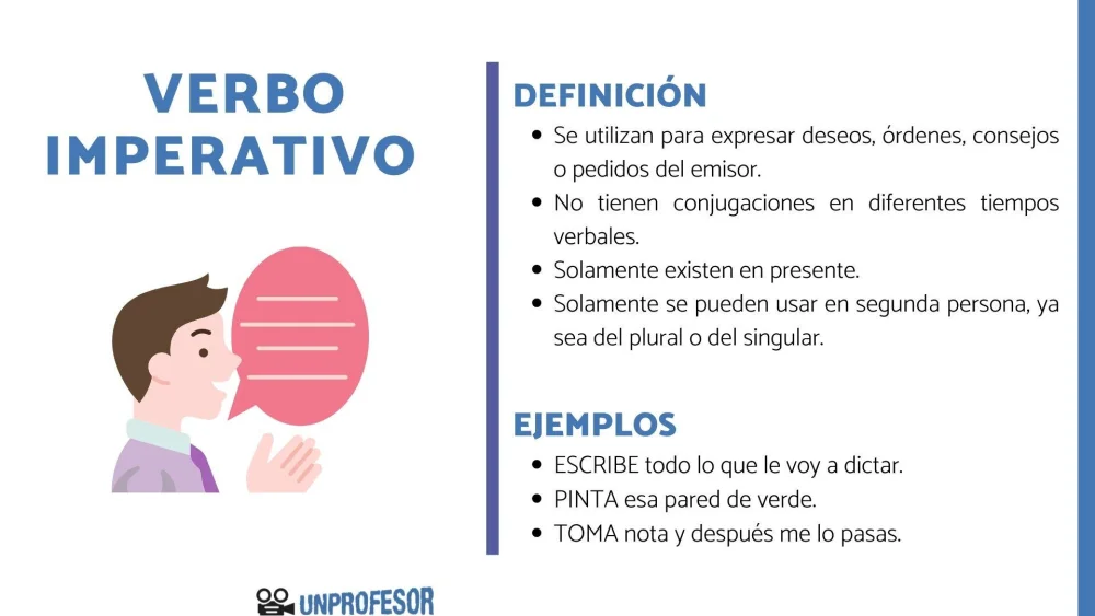 ¿Qué es el modo imperativo?