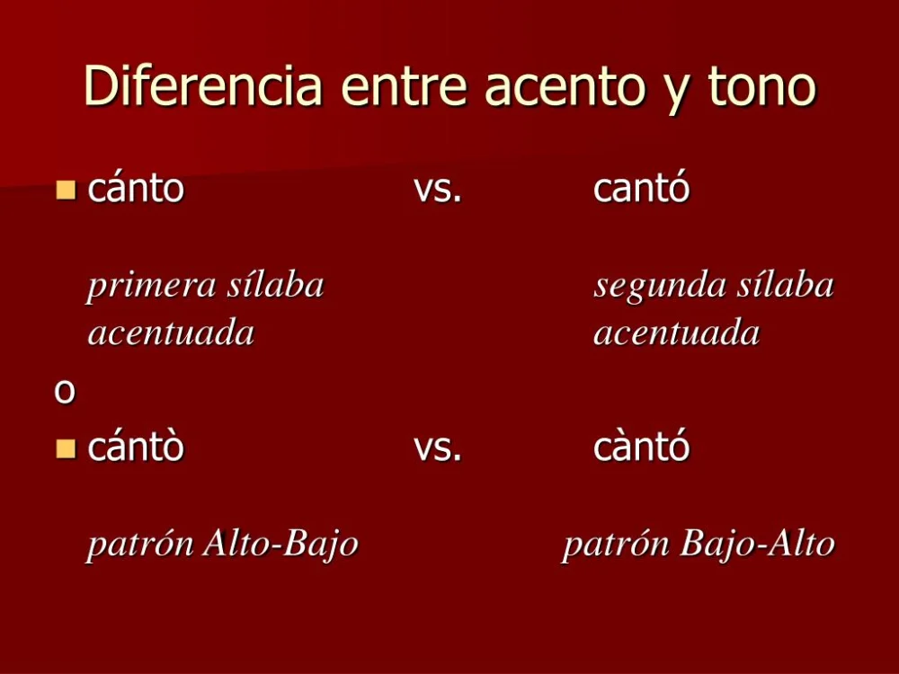 Diferencia entre acento y entonación Idiomas