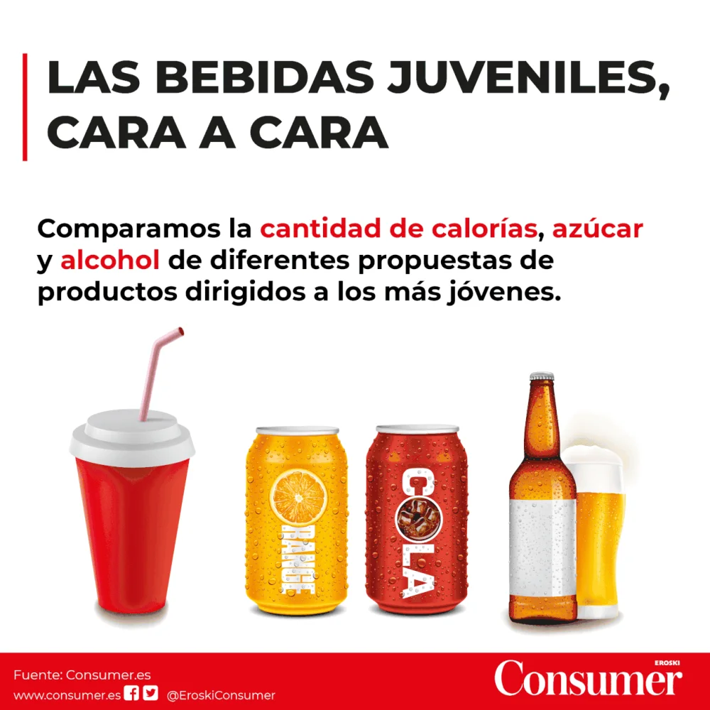 Diferencia entre el azúcar y el alcohol de azúcar