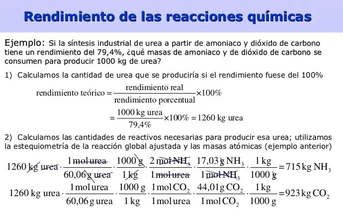 Diferencia entre el porcentaje de rendimiento y el porcentaje de recuperación