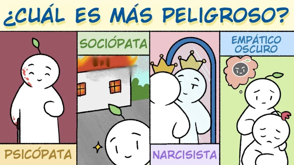 Diferencia entre narcisista y sociópata
