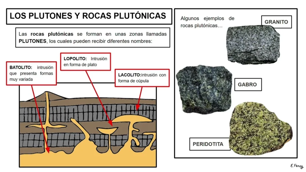 Diferencia entre rocas ígneas extrusivas e intrusivas