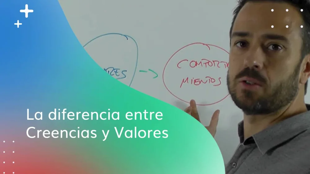 Diferencia entre valores y creencias