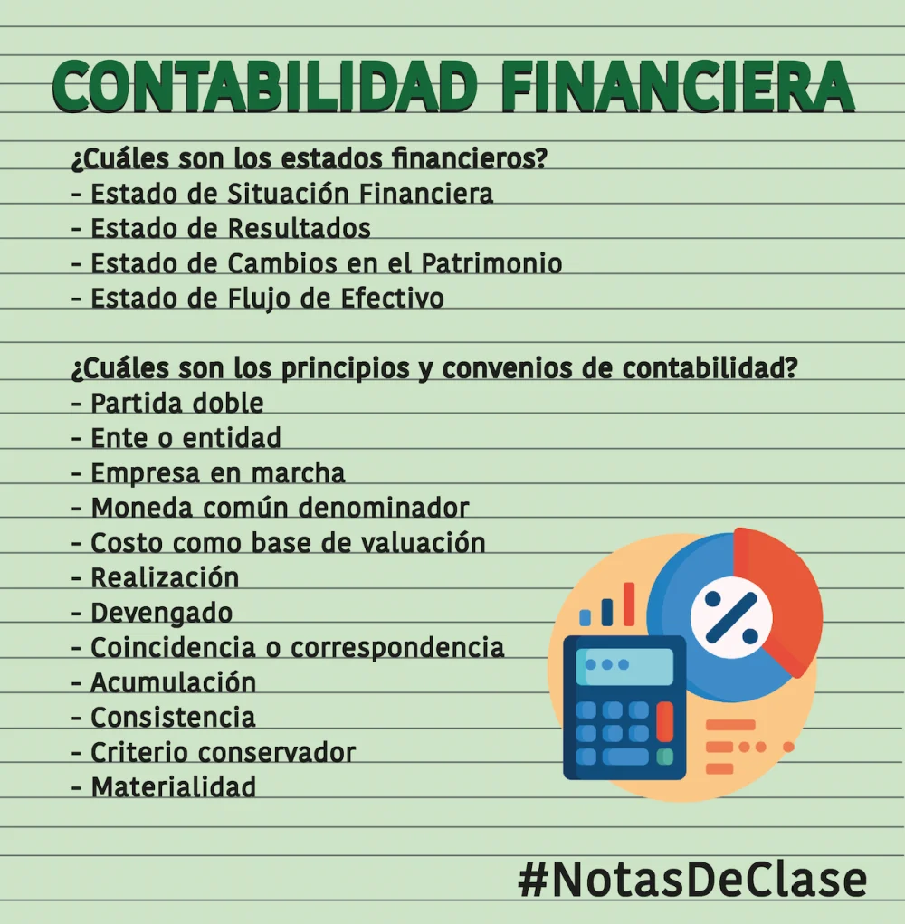 ¿Qué es la contabilidad y los informes financieros?