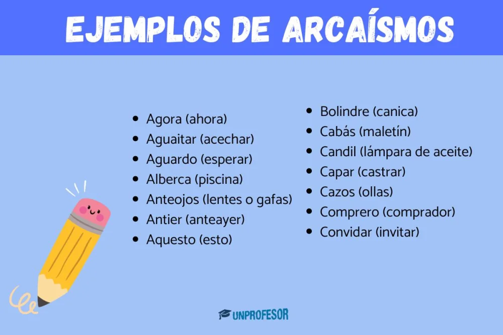 ¿Qué es la dicción arcaica?
