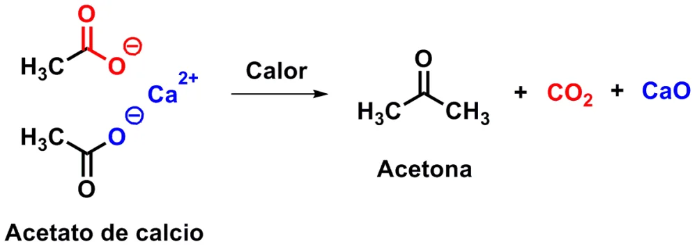 Diferencia entre acetona y acetato Ciencia