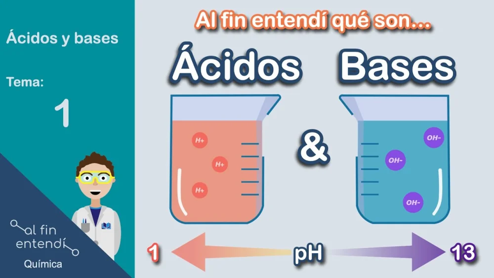 Diferencia entre ácido y base Ciencia