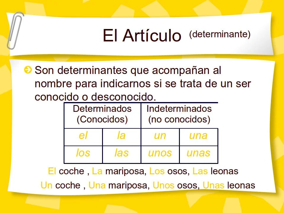 Diferencia entre artículos y determinantes