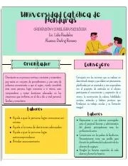 Diferencia entre asesoramiento y orientación