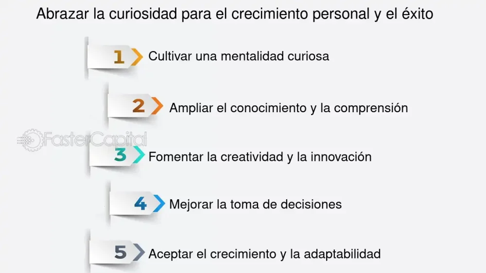 Diferencia entre curioso e inquisitivo