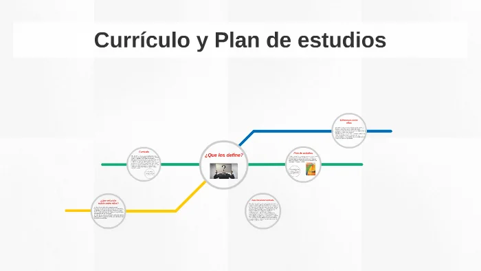 Diferencia entre currículo y programa de estudios