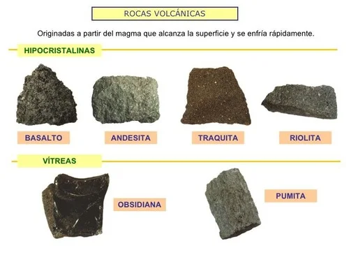 Diferencia entre el basalto y la riolita