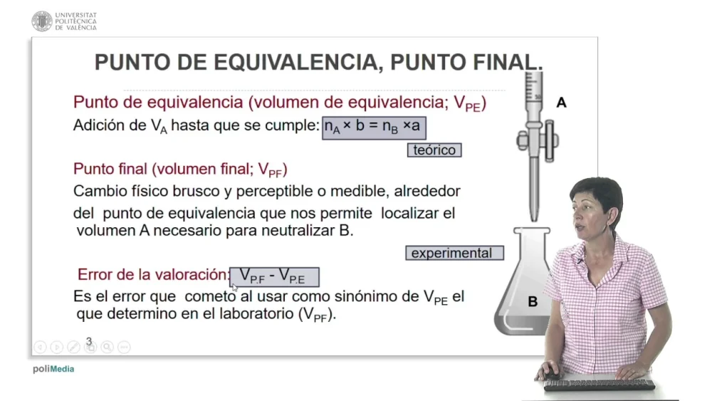 Diferencia entre el punto estequiométrico y el punto final