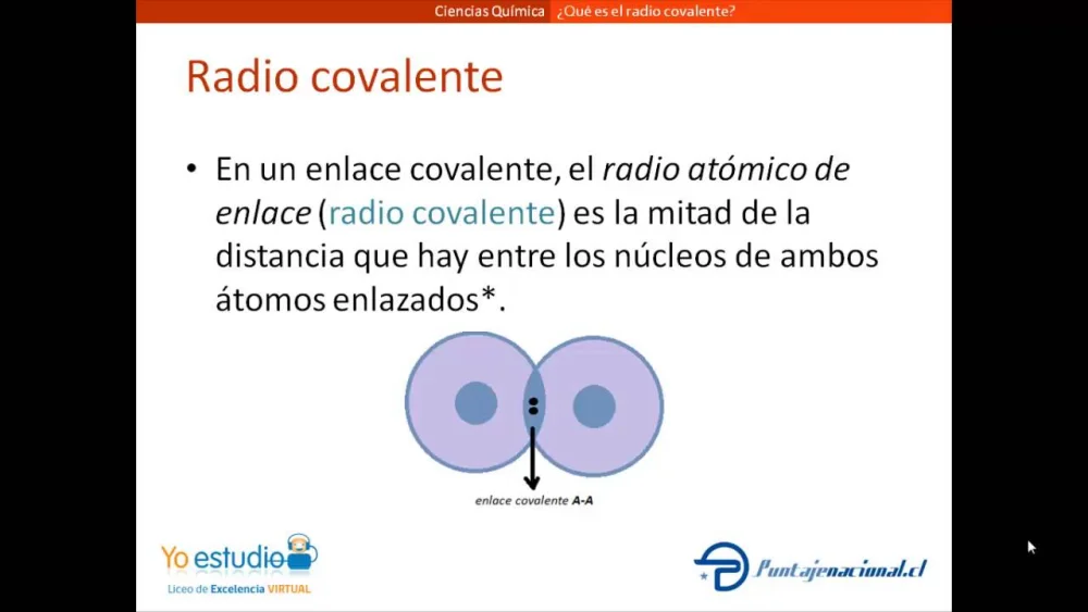 Diferencia entre el radio de van der Waals y el radio covalente