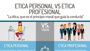 Diferencia entre ética empresarial y ética personal