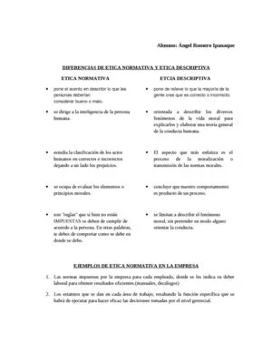 Diferencia entre ética normativa y ética descriptiva