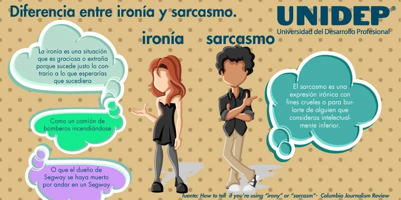 Diferencia entre jocoso y sarcástico