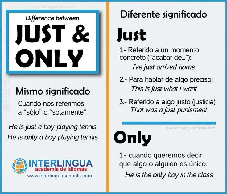 Diferencia entre Just y Only
