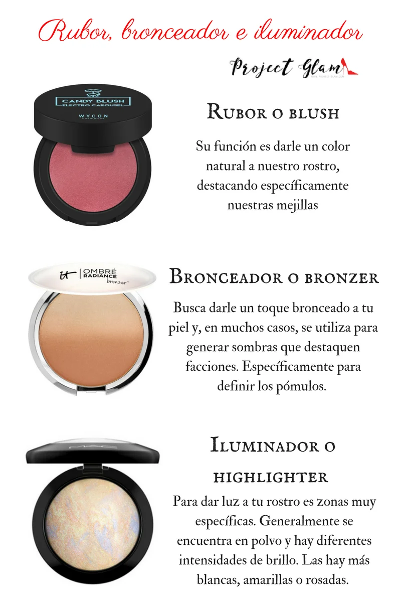 Diferencia entre rubor e iluminador