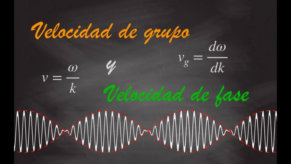 Diferencia entre velocidad de fase y velocidad de grupo