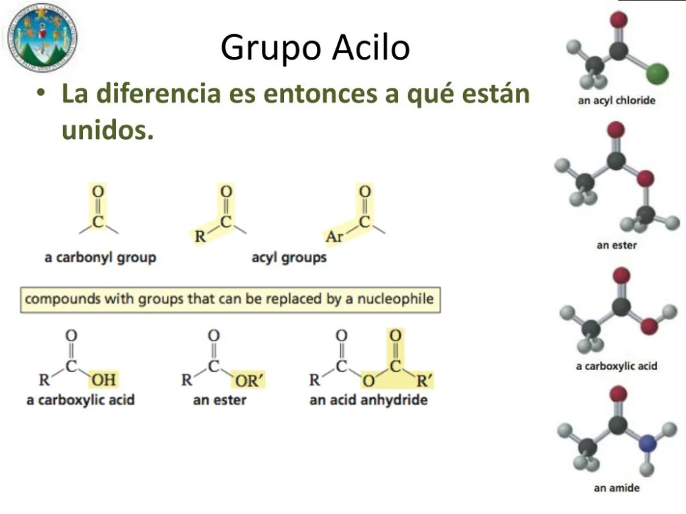 Diferencia entre acilo y acetilo Ciencia