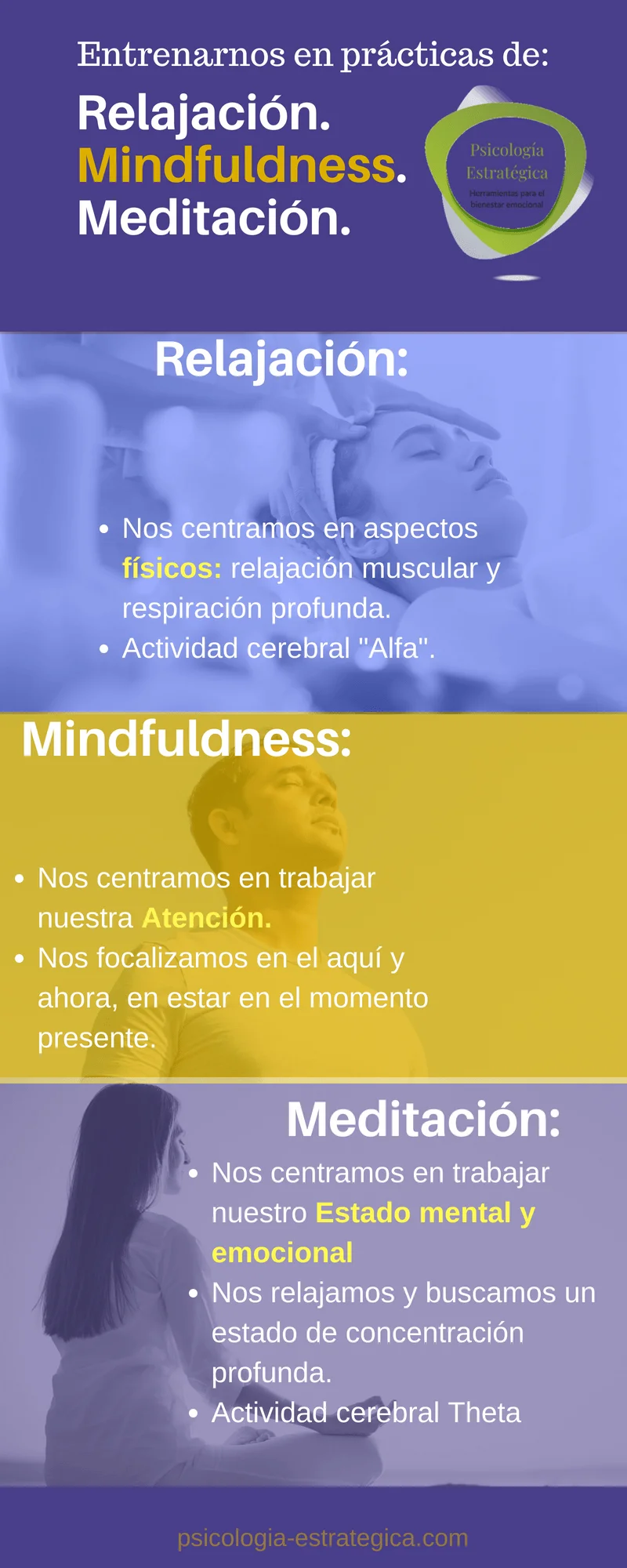 Diferencia entre atención plena y meditación