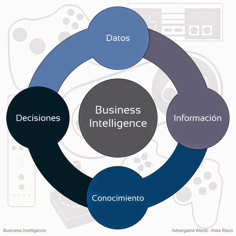 Diferencia entre datos e información