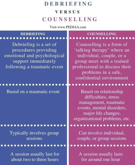 Diferencia entre debriefing y counseling