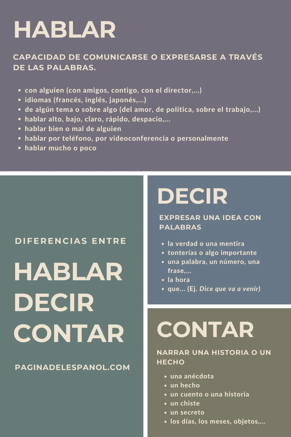 Diferencia entre decir y contar
