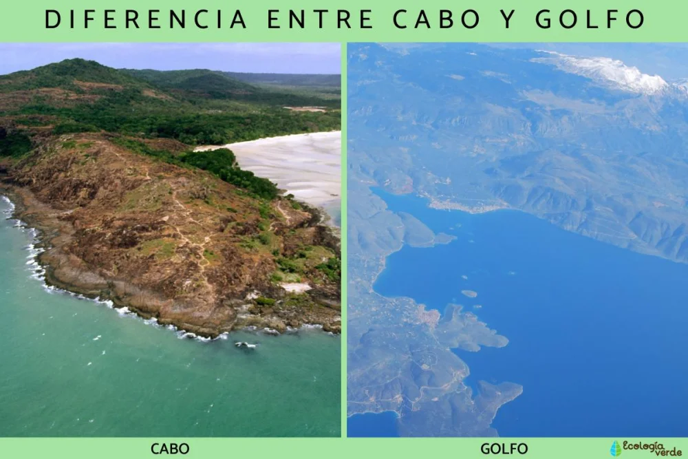 Diferencia entre el Cabo y la Península