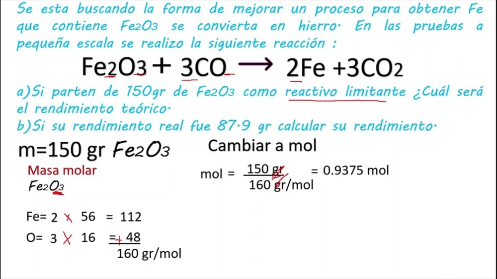 Diferencia entre el rendimiento teórico y el rendimiento porcentual