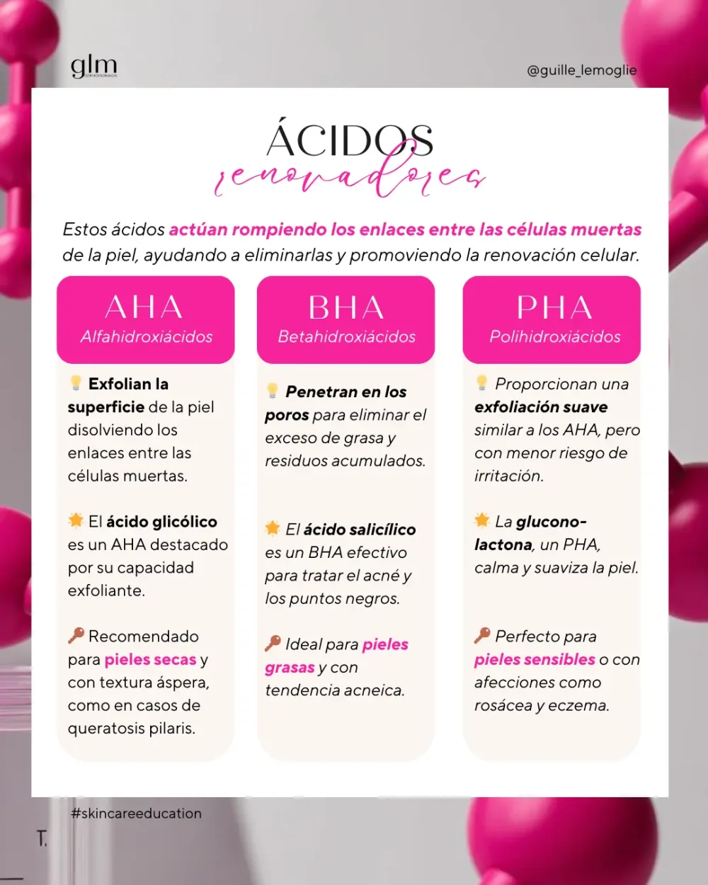 Diferencia entre el retinol y el alfahidroxiácido