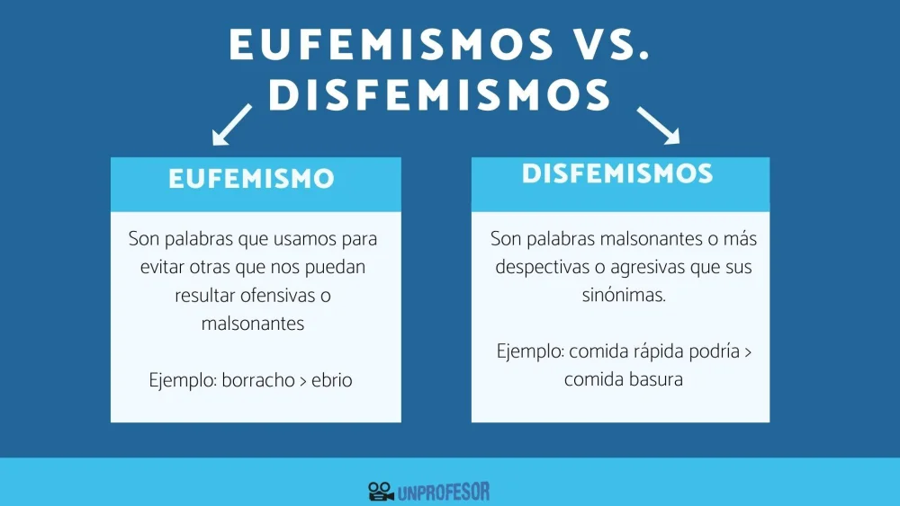Diferencia entre eufemismo y doble sentido