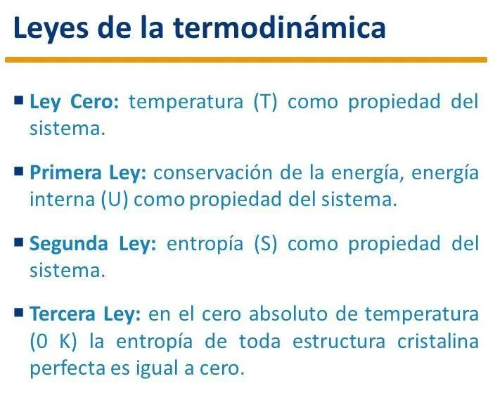 Diferencia entre la primera y la segunda ley de la termodinámica