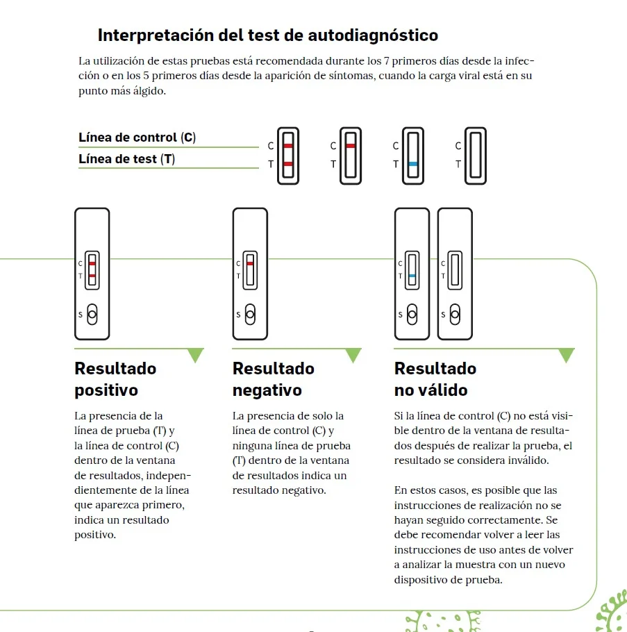 Diferencia entre la prueba E y la prueba C
