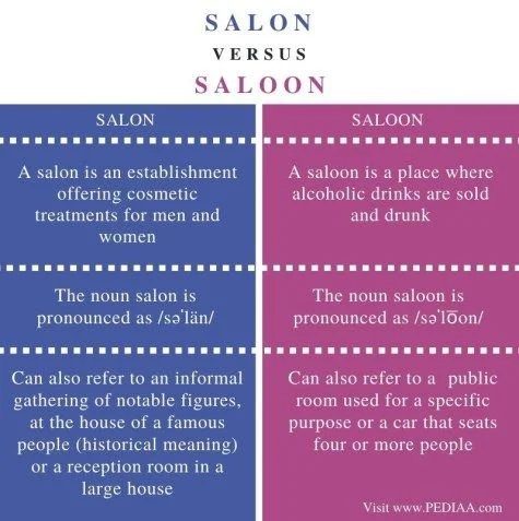 Diferencia entre salón y saloon
