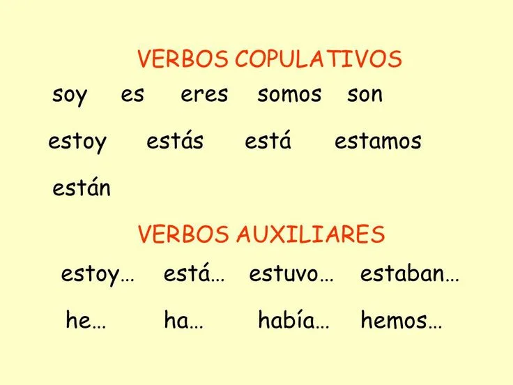 Diferencia entre verbos copulativos y auxiliares