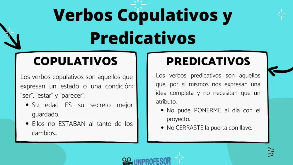 Diferencia entre verbos de acción y verbos copulativos