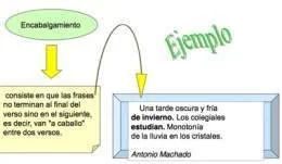 Diferencia entre verso terminado y encabalgamiento