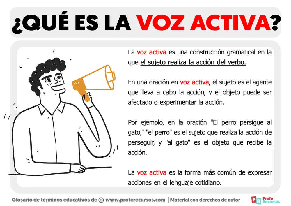 ¿Qué es la voz activa?