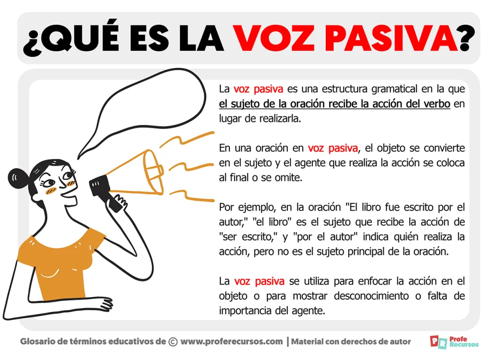 ¿Qué es la voz pasiva?